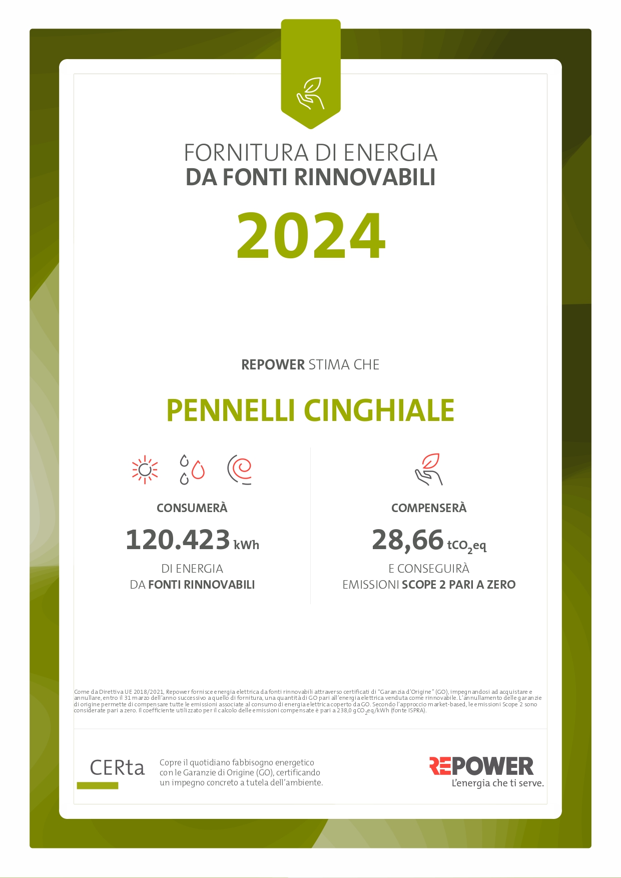 Certificato di fornitura da fonti rinnovabili 2024 page 0001